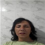 Soy educadora de párvulos trabajo con niños en casa para reforzarlos,dispongo dia martes,jueves tarde y viernes